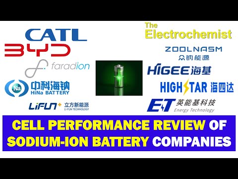 Secret Companies Developing Sodium Ion Batteries – You Won’t Believe their Cell Performance Results!